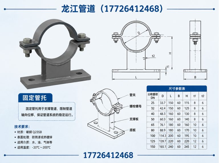 青县保冷管托展示图